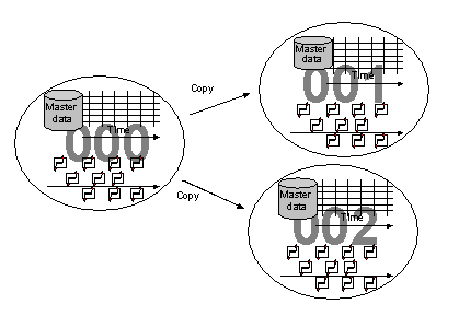 This graphic is explained in the accompanying text. This graphic is explained in the accompanying text.